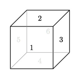 room-scale